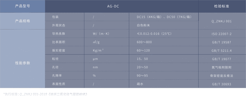 DM_20250728103045_001